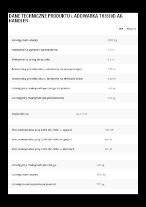 Телескопични манипулатори на материали Caterpillar TH3510