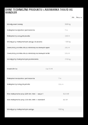 Телескопични манипулатори на материали Caterpillar TH357D