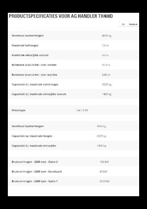 Телескопични манипулатори на материали Caterpillar TH408D