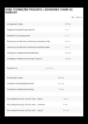Телескопични манипулатори на материали Caterpillar TH408D