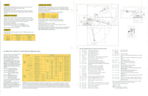 Телескопични екскаватори Gradall XL 5200