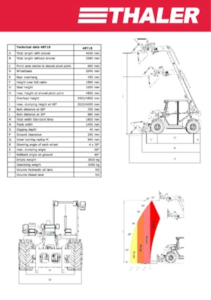 Телескопични манипулатори на материали Thaler 48 T 18