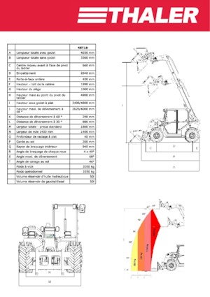 Телескопични манипулатори на материали Thaler 48 T 18