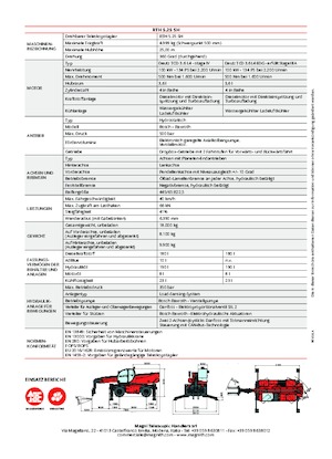 Телескопични товарачи с горна конструкция MAGNI RTH 5.25 SH