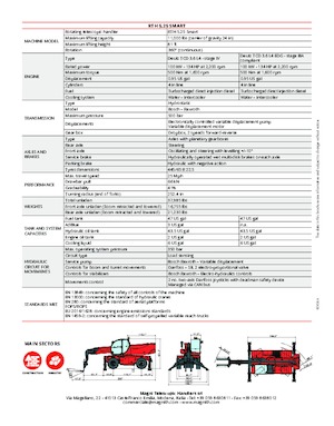 Телескопични товарачи с горна конструкция MAGNI RTH 5.25 Smart