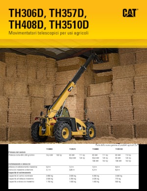 Телескопични манипулатори на материали Caterpillar TH408D