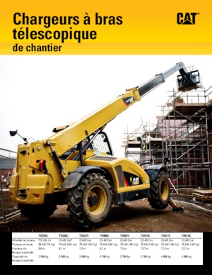 Телескопични манипулатори на материали Caterpillar TH417C