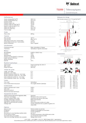 Телескопични манипулатори на материали Bobcat T 2250