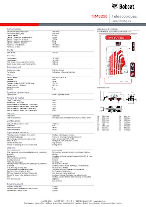 Телескопични товарачи с горна конструкция Bobcat TR40250
