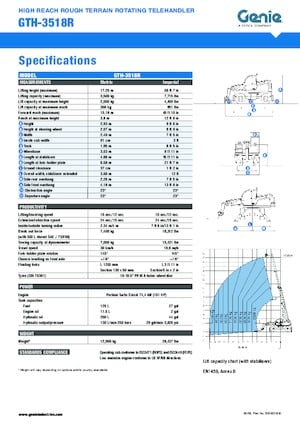 Телескопични товарачи с горна конструкция Genie GTH 3518 R