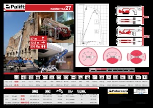 Пълзящи телескопични подемници Palazzani TSJ 27 C