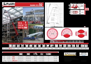 Пълзящи телескопични подемници Palazzani XTJ 32 C