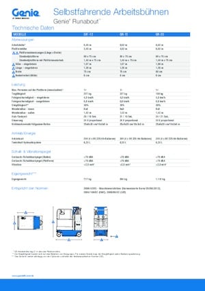 Колесни телескопични подемници Genie GR-20 Runabout
