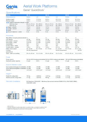 Колесни телескопични подемници Genie QS-12 Quickstock