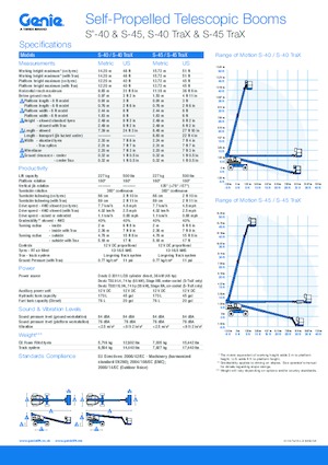Колесни телескопични подемници Genie S-40