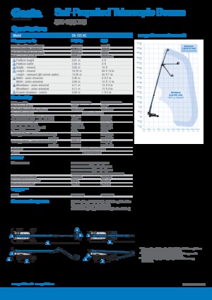 Колесни телескопични подемници Genie SX-135 XC