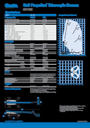 Колесни телескопични подемници Genie SX-150