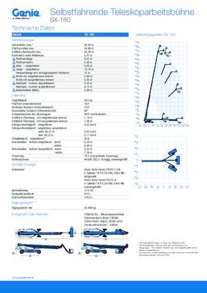 Колесни телескопични подемници Genie SX-180