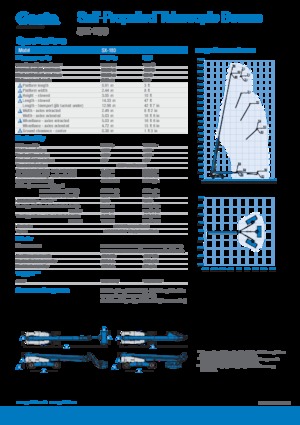 Колесни телескопични подемници Genie SX-180