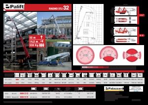 Колесни телескопични подемници Palazzani XTJ 32 R