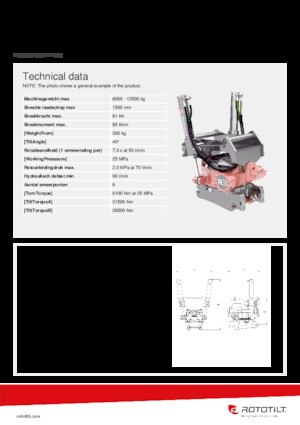 Механизми за завъртане и наклон на багерната кофа Rototilt® R3 SL