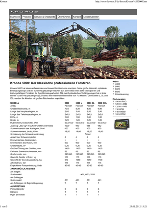 Кранове за товарене на дървен материал Kronos 5000 L 