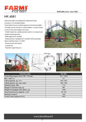 Кранове за товарене на дървен материал Farmi HK 4581 X