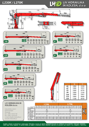 Кранове за товарене на дървен материал LIV L 270 K 81