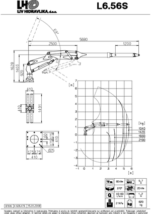 Кранове за товарене на дървен материал LIV L 6.56 S