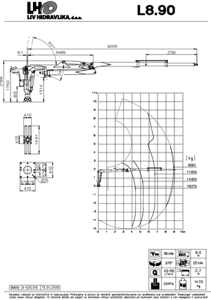 Кранове за товарене на дървен материал LIV L 8.90 HDT