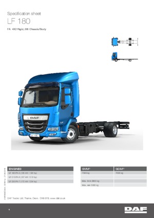 Твърдо шаси DAF LF 180 FA 08t