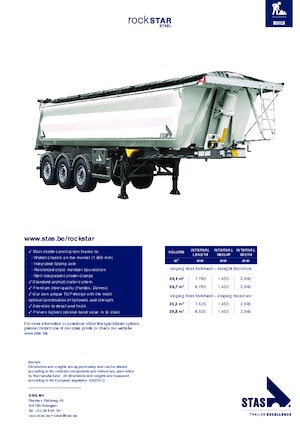 Полуремаркета за самосвали Stas Rockstar