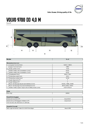 Автобуси за туристически автобуси Volvo Buses 9700 DD