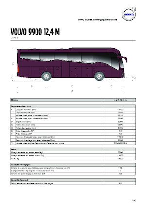 Автобуси за туристически автобуси Volvo Buses 9900 12.4