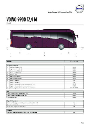 Автобуси за туристически автобуси Volvo Buses 9900 12.4