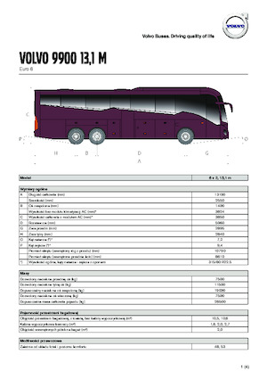 Автобуси за туристически автобуси Volvo Buses 9900 13.1