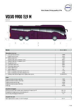 Автобуси за туристически автобуси Volvo Buses 9900 13.9