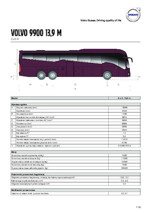 Автобуси за туристически автобуси Volvo Buses 9900 13.9