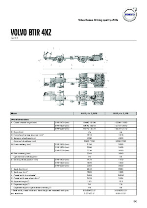 Автобуси за туристически автобуси Volvo Buses B11R 13