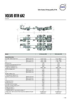 Автобуси за туристически автобуси Volvo Buses B11R 13