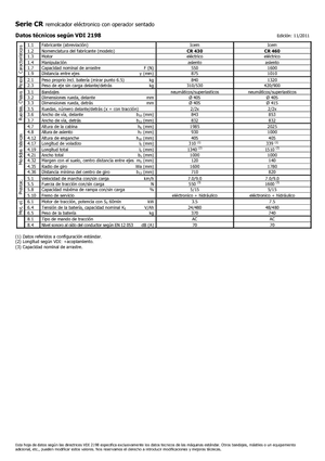 Теглещи трактори Icem CR 430