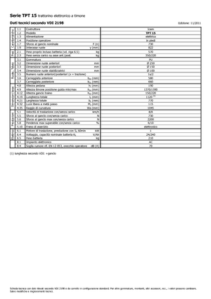 Теглещи трактори Icem TPT 15