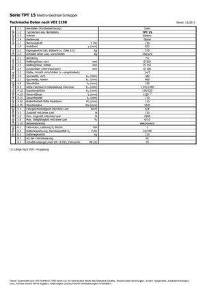 Теглещи трактори Icem TPT 15