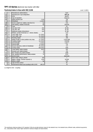 Теглещи трактори Icem TPT 15
