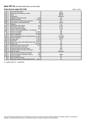 Теглещи трактори Icem TPT 15
