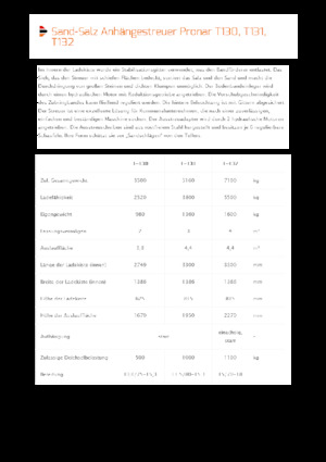 Теглени разпръсквачи Pronar T 130