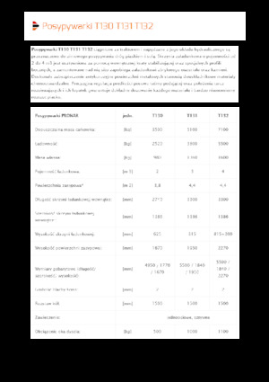 Теглени разпръсквачи Pronar T 130