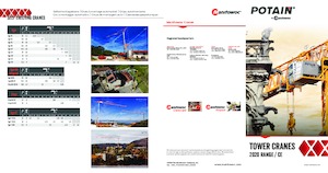 Кулокран монтиран върху камион - тролейна стрела - долно въртене Potain Hup M 28-22