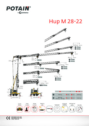 Кулокран монтиран върху камион - тролейна стрела - долно въртене Potain Hup M 28-22