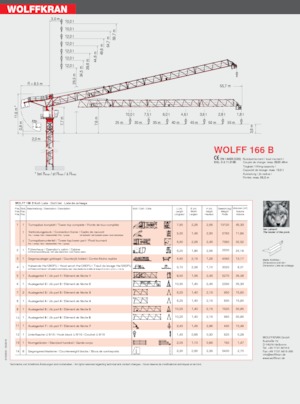 Кулокран - товароподемна накланяща се стрела - горно въртене Wolffkran 166 B